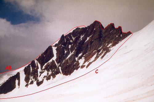 Breithorn C set fra Grande Ghicciaio di Verra