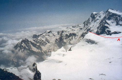 Weissgrat og Cima di Jazzi set fra toppen af Strahlhorn, i baggrunden Monte Rosa