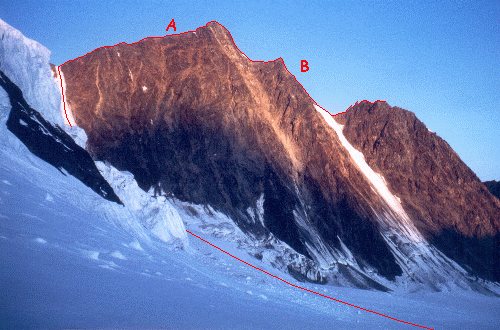 Dirruhorn set fra Riedgletscher