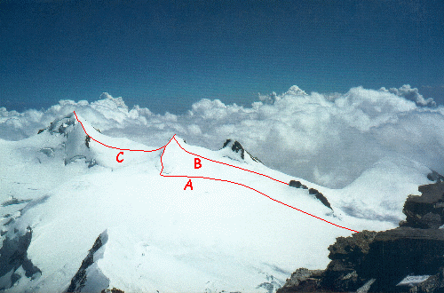 Parrotspitze, Ludwigshöhe, Corne Nero og Piramide Vincent set fra Liskamm