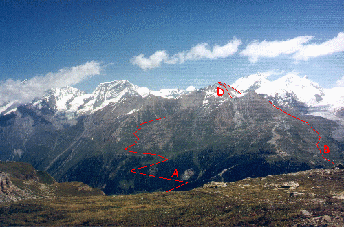 Oberrothorn med Unterrothorn i forgrunden set fra Höhbalmenweg